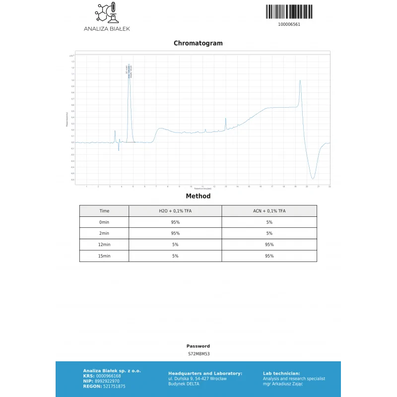 IGF-1 DES 5 mg