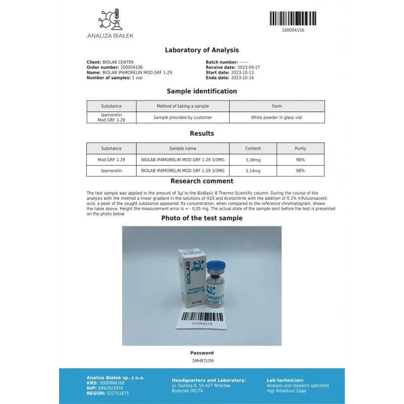 IPAMORELIN + MOD GRF 1-29 BLEND