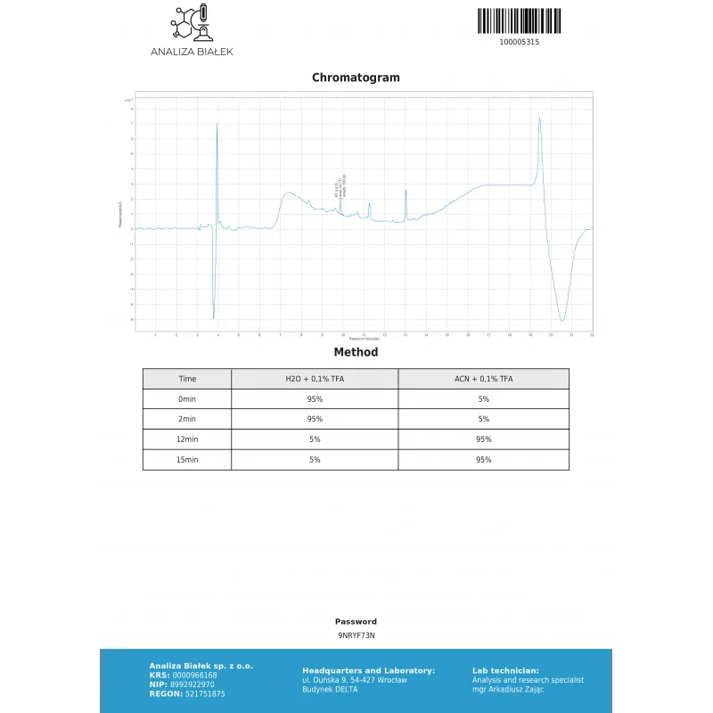 Lipotropin 100 mcg, (HCL+AOD 9604)