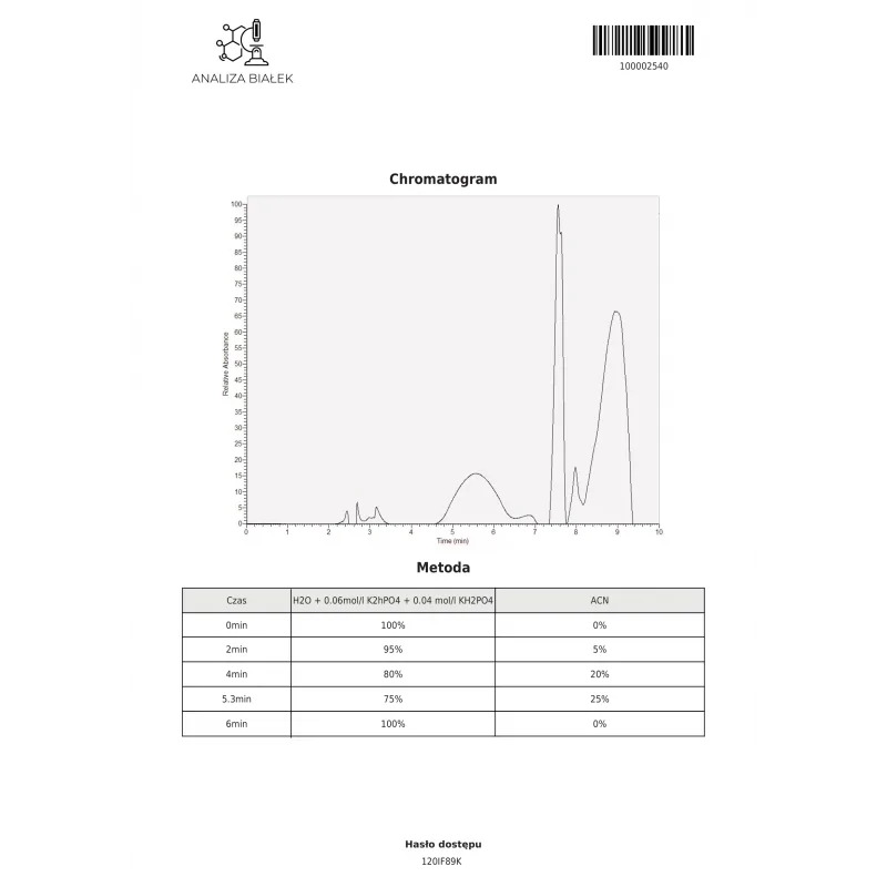 Shredded AF 300 mg 10 ml