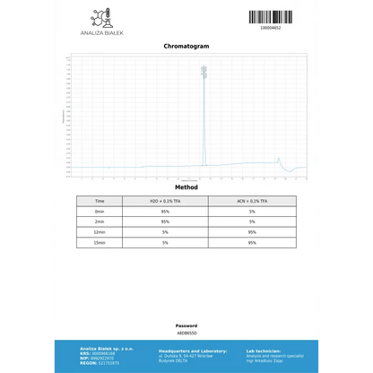 Acetyl GLP-1 + GIP 5 mg