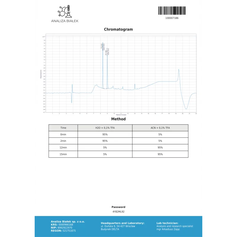 BPC-157 + KPV 5/5 mg