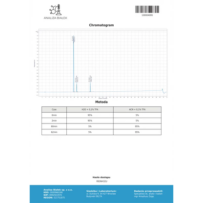 FRAGMENT 176-191+MOD GRF 1-29+IPAMORELIN MIX