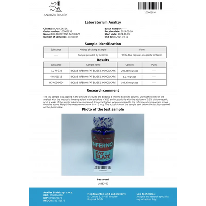 Inferno Fat Blaze 5300 mcg, 30 caps