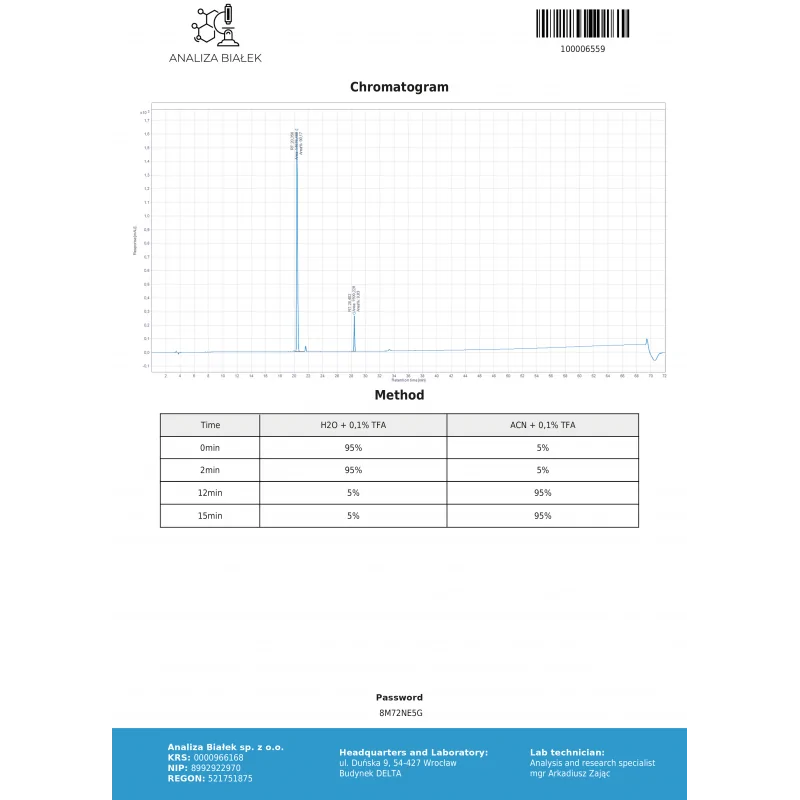 Ipamorelin + MOD GRF 1-29 mix 3/3 mg