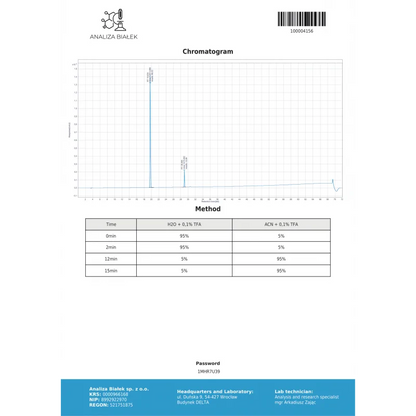 IPAMORELIN + MOD GRF 1-29 BLEND