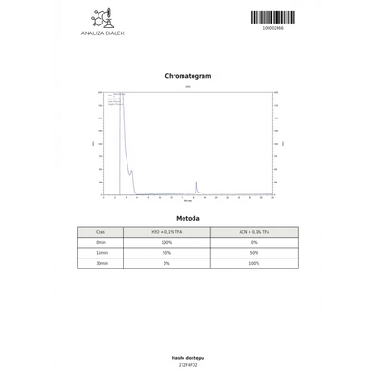 LGD-4033 ligandrol 30 ml