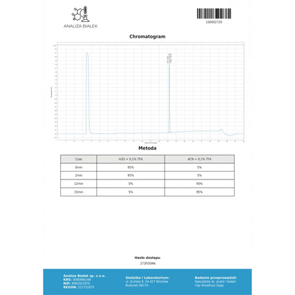 Ligandrol 10 mg, 60 caps