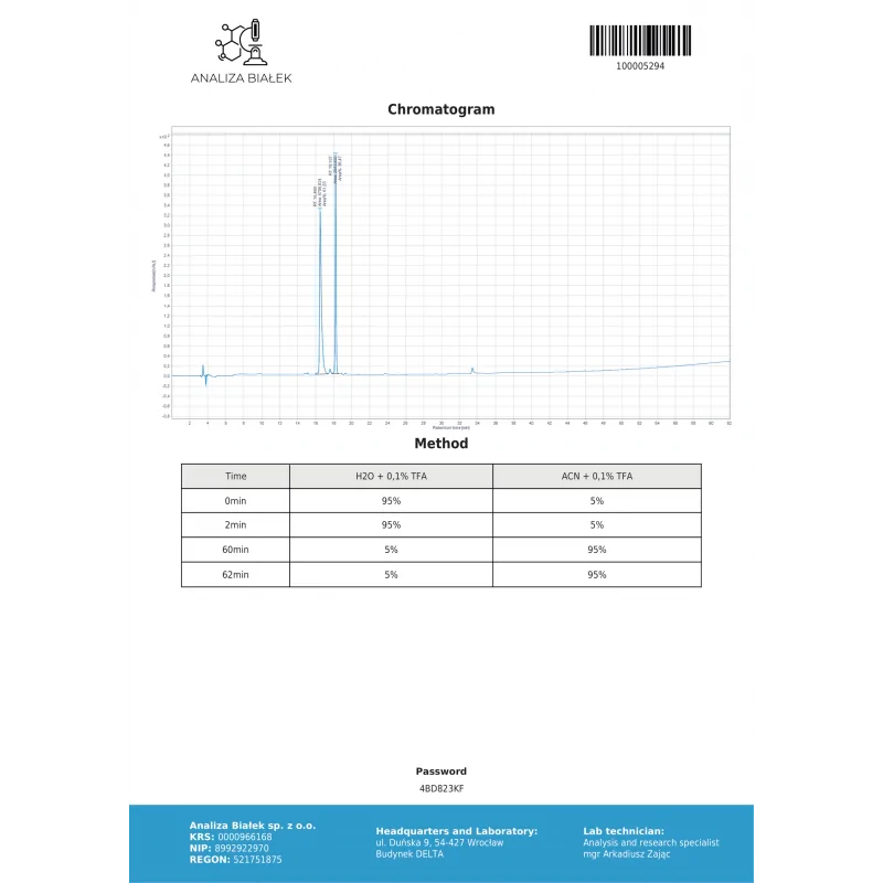TB-500 + BPC-157 mix 5-5 mg